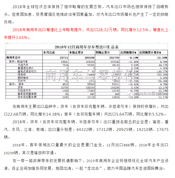 商用車與零部件.jpg