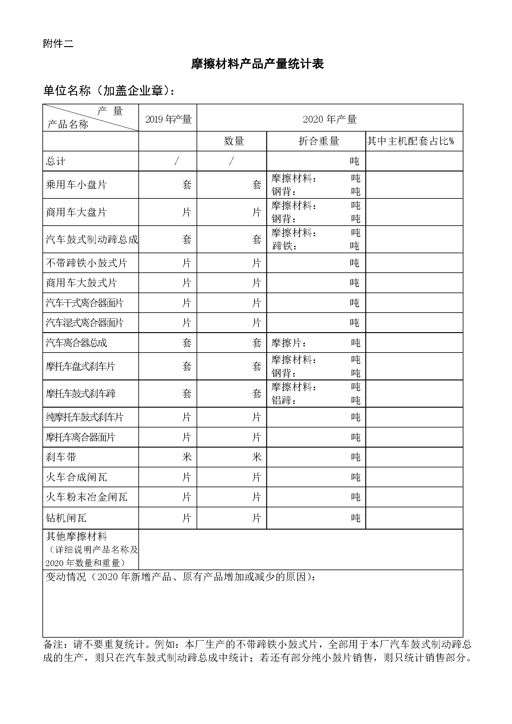 統(tǒng)計報表通知_頁面_3.png